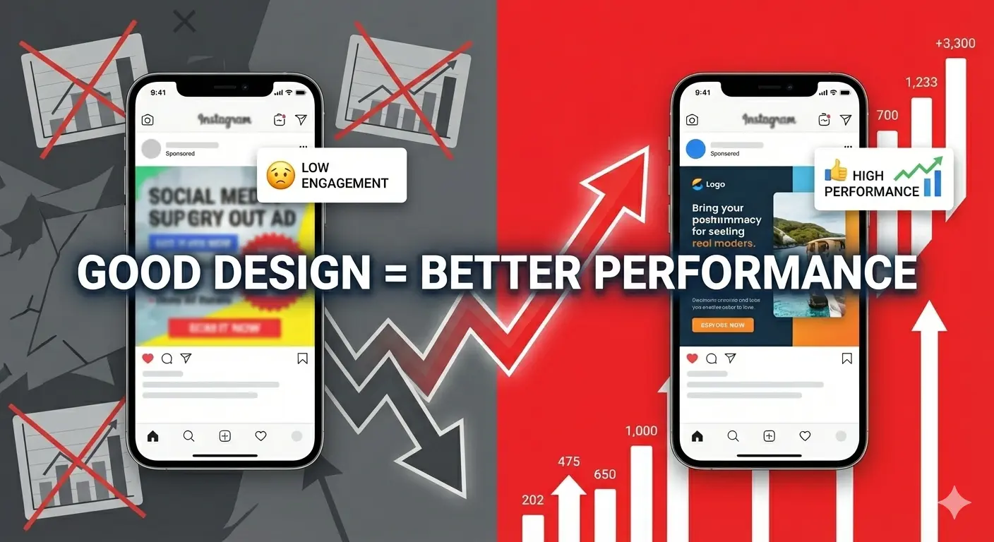 good-design-for-social-media-ads